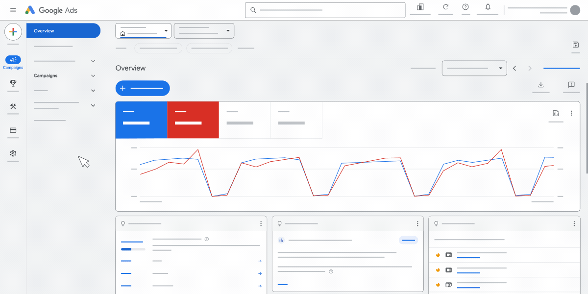 responsive display ads