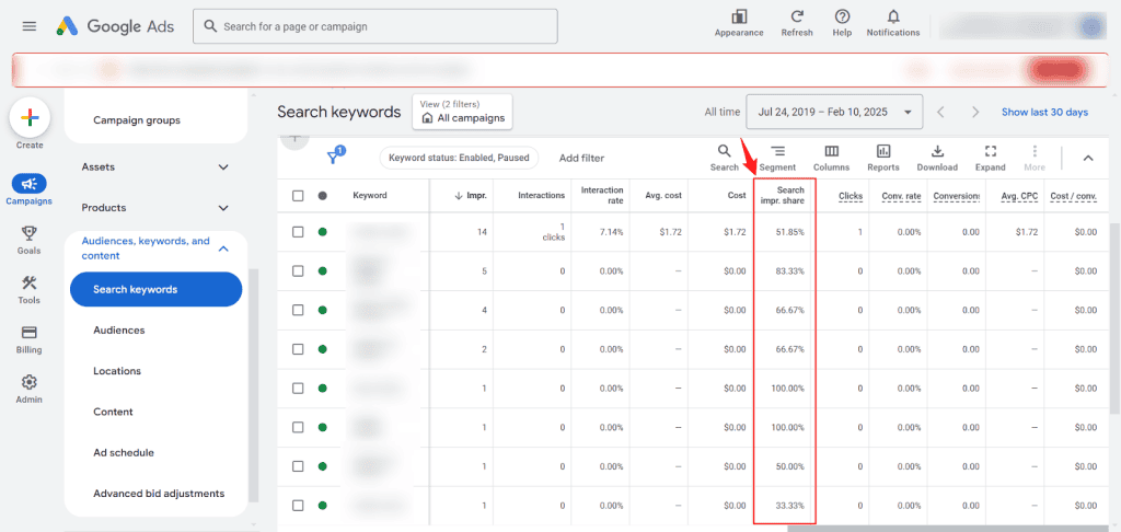 Check Impression Share in Google Ads